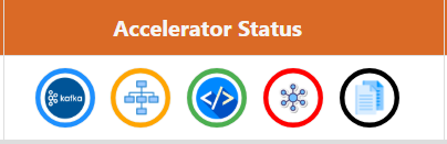 Status Indicators