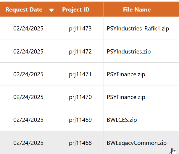 Sorting Functionality
